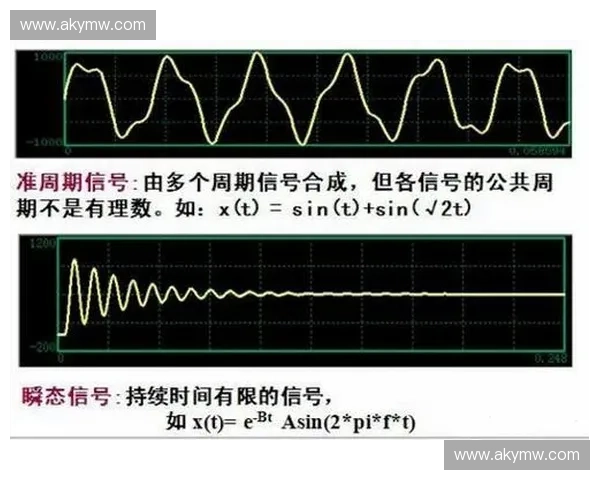2026年世界杯后公共信号生产将如何通过算法自动清退低效的辅助生产环节 2026年世界杯后公共信号生产将如何通过算法自动清退低效的辅助生产环节